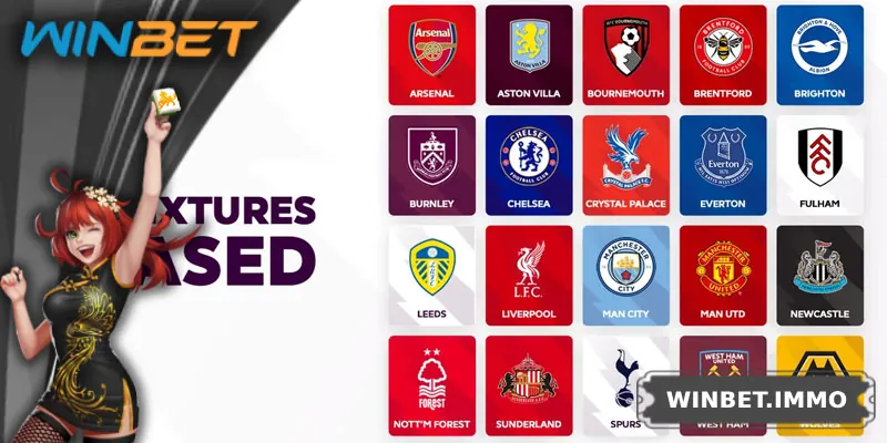 Tìm hiểu chi tiết về giải ngoại hạng anh